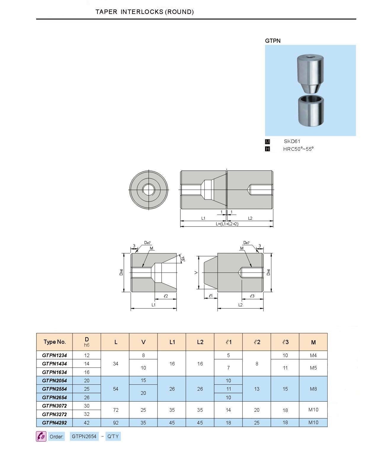 Taper interlocks used to ensure accurate, repeatable alignment of mold plates upon closing.